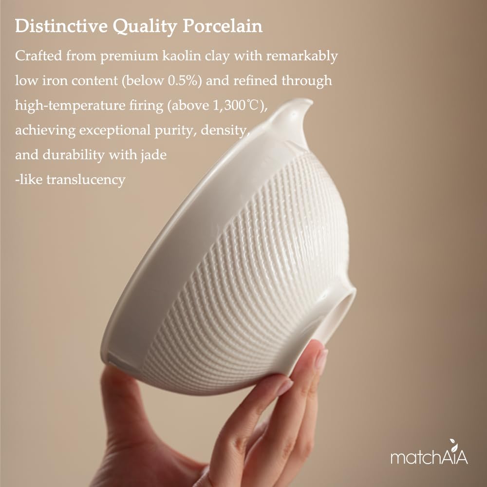 Shellwave 2 Pcs Matcha Set - Matcha Bowl and Whisk Holder