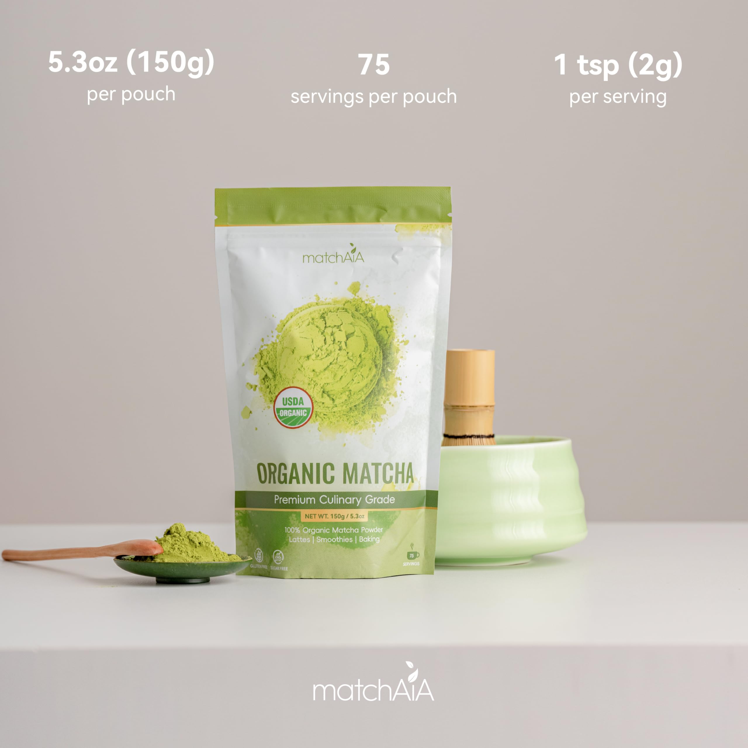 Premium Culinary Grade, 100% Pure Green Tea Powder, Perfect for Lattes, Smoothies, Desserts and Baking, Sugar Free, Gluten Free (150g / 5.3oz Pouch) matchaia