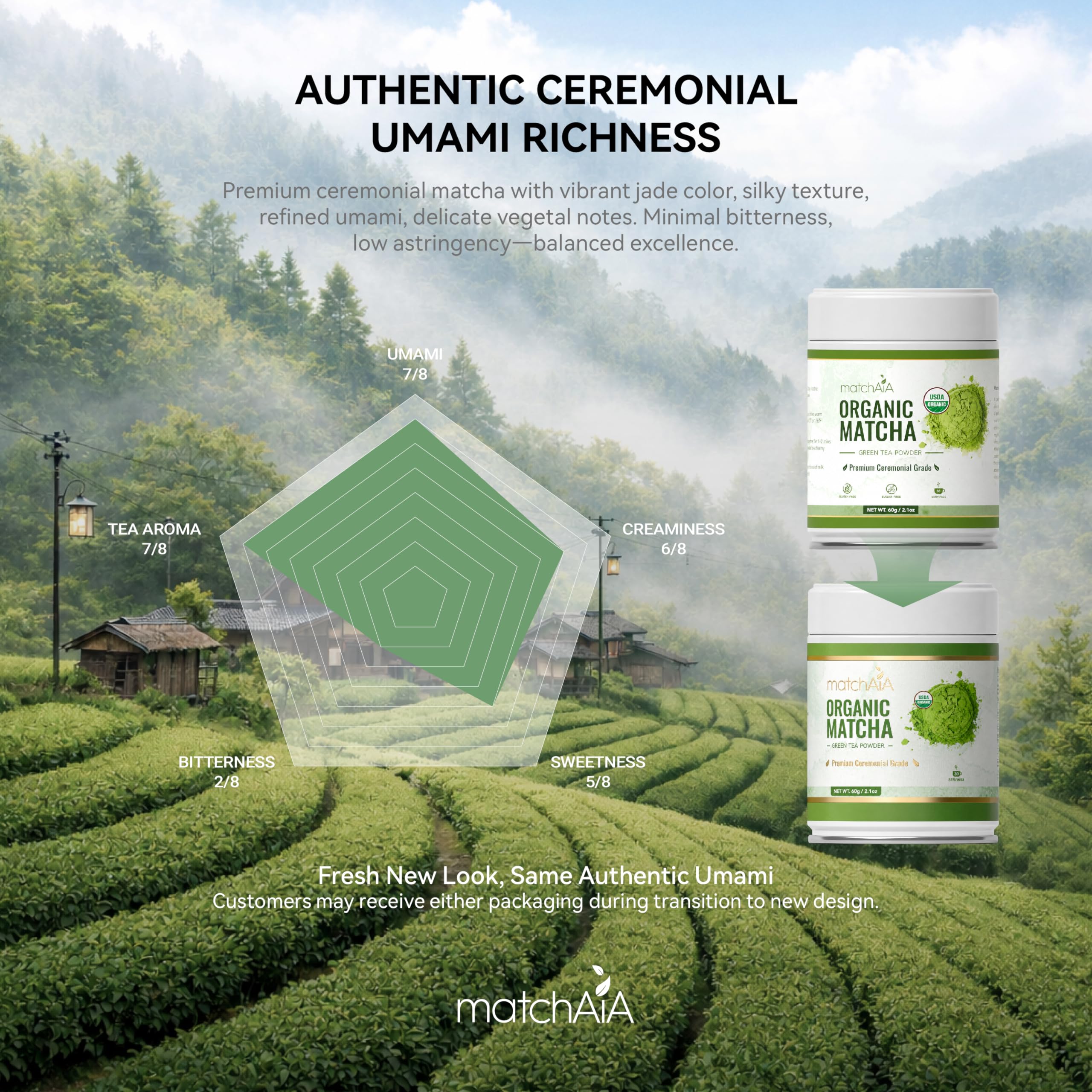 Premium Ceremonial Grade Organic Matcha Powder (40g / 1.4oz Tin Can) matchaia